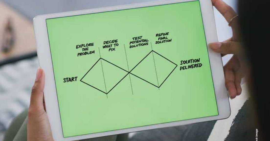 Learning teams - some practical advice