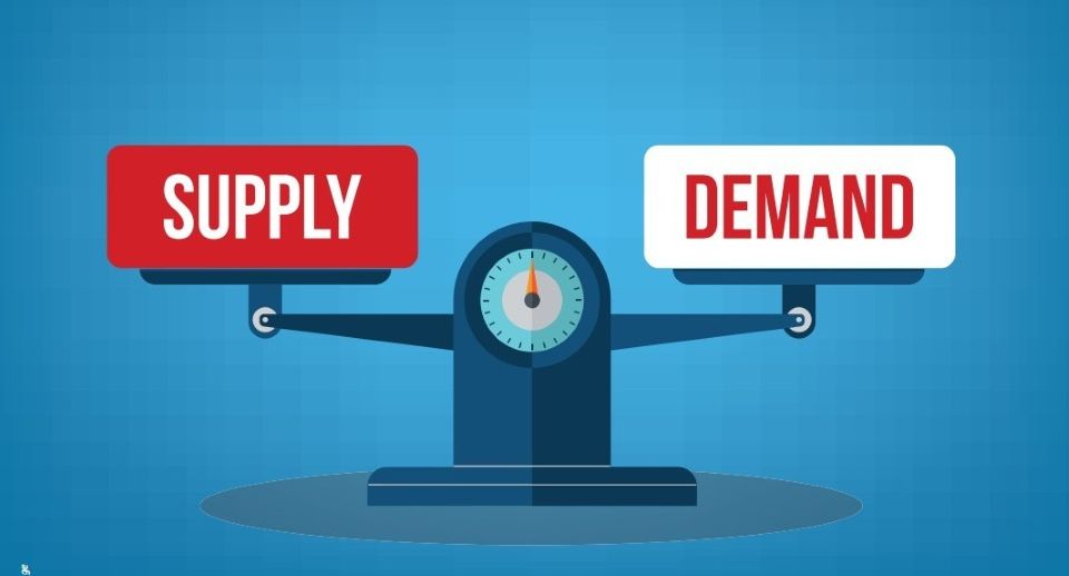 Building demand for capability